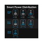 Зарядний пристрій Vention 2xUSB-C PD70W + 1xUSB QC3.0 22.5W GaN gray (FEXH0-EU)