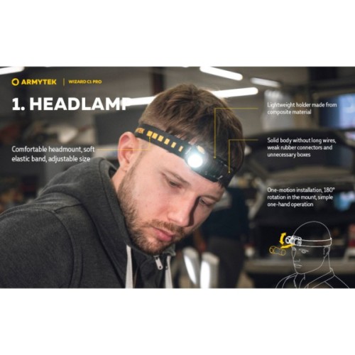 Ліхтар Armytek Wizard C1 Pro Magnet USB (F09001C)