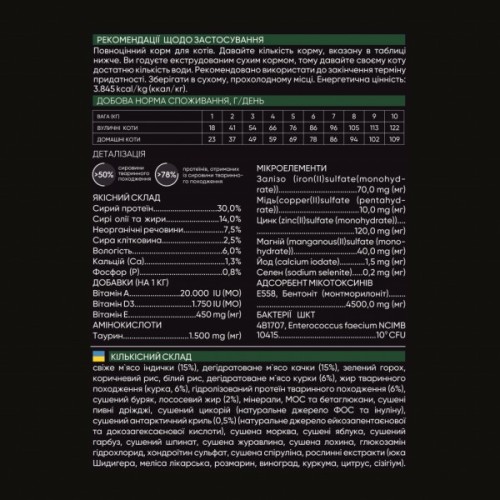 Сухий корм для кішок Savory Adult Cat Gourmand Fresh Turkey and Duck 2 кг (4820232630051)