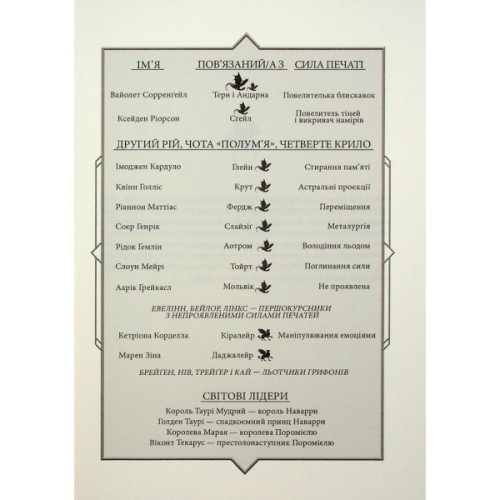 Книга Оніксова буря. Емпіреї. Книга 3 - Ребекка Яррос КСД (9786171512870)