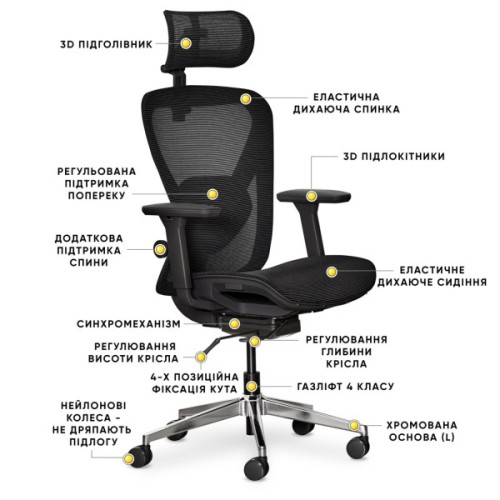 Офісне крісло Mealux Q1 Air Black (HF-Q1 M/B)