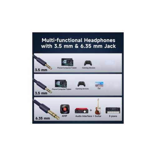 Навушники OneOdio Pro 10 3,5мм/6,35мм Deep Blue (Pro 10 Deep Blue)