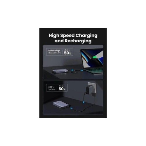 Батарея універсальна Ugreen 20000mAh 100W Two-way Fast Charging (PB720 25188)