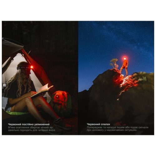 Ліхтар Fenix HM55R рожевий (HM55Rnbl)