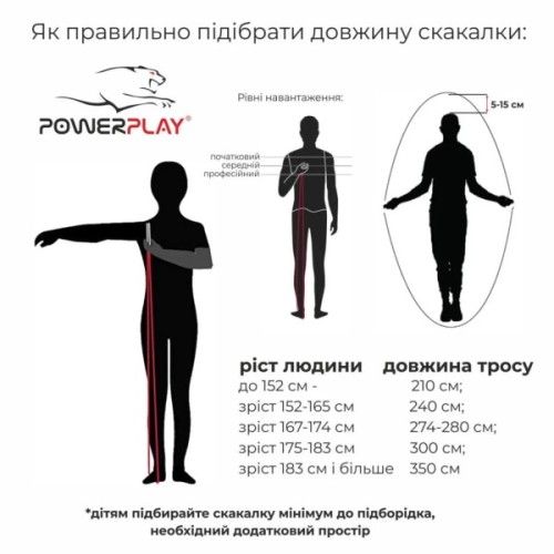 Скакалка PowerPlay 4205 Зелена (PP_4205_Green)