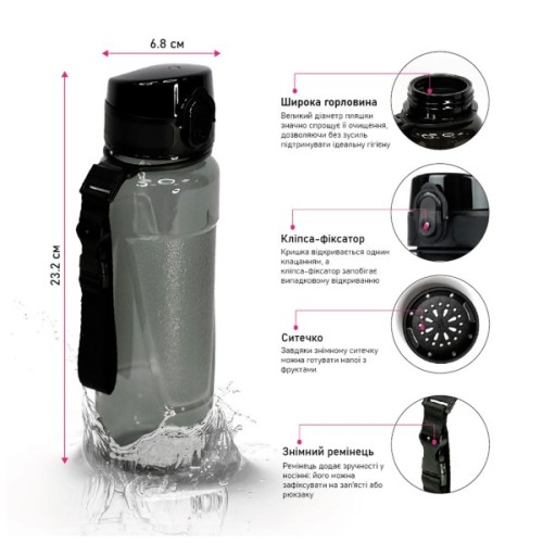 Пляшка для води Line Art Lens 600 мл темно-синій (60014418LA-44)