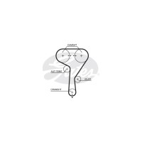 Ремінь ГРМ Gates 5603XS