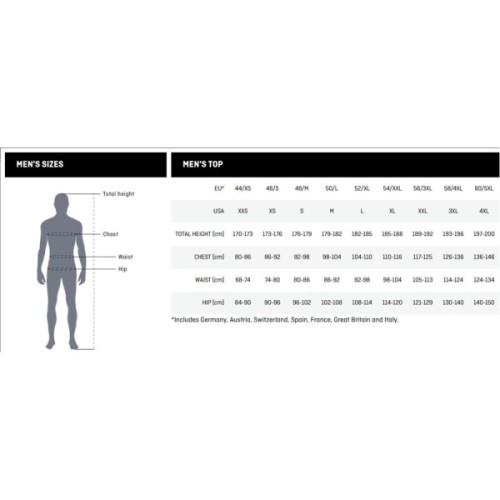 Куртка Salewa Puez GTX 3L EPE Mns 29090 0910 - 50/L - чорний (013.012.1274)