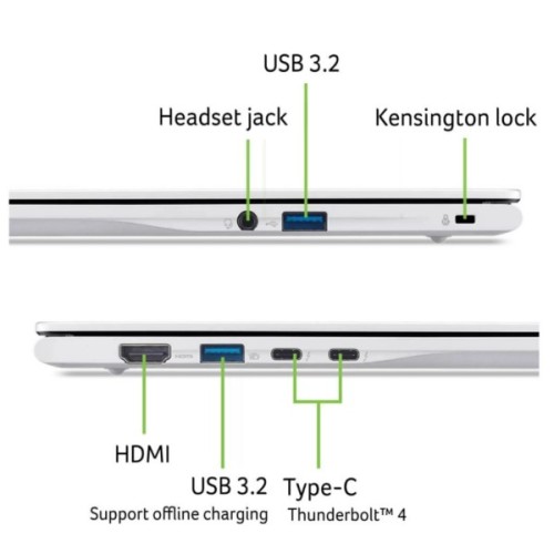 Ноутбук Acer Swift Spin 14 AI SFSP14-I51T (NX.W0SEU.004)