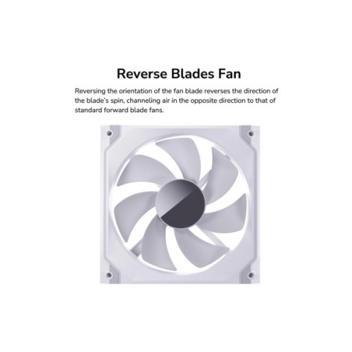 Кулер до корпусу Cougar SC140 ARGB (White)