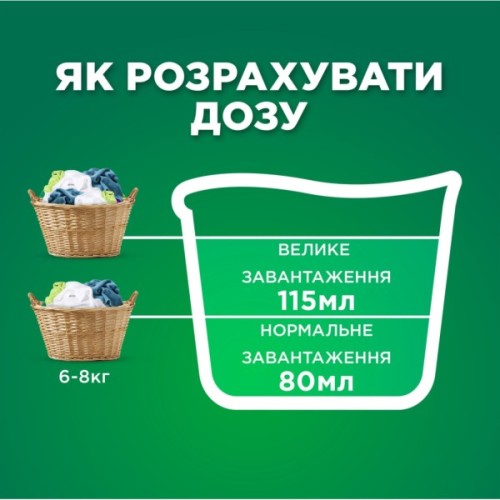 Гель для прання Ariel Дотик свіжого повітря Lenor 3.15 л (8700216691901)