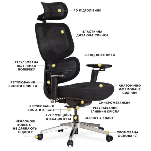 Офісне крісло Mealux D2 Air Fabric Black (HF-D2 F/B)