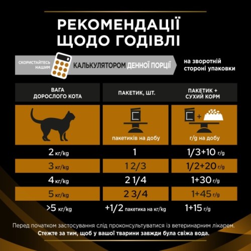 Вологий корм для кішок Purina Pro Plan Veterinary Diets NF Renal Function Advanced Care При патології нирок З лососем 10 x 85 г (7613287873699)