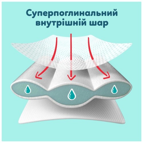 Підгузки Pampers Premium Care Pants Розмір 4 (9-15 кг) 94 шт (8006530320160)