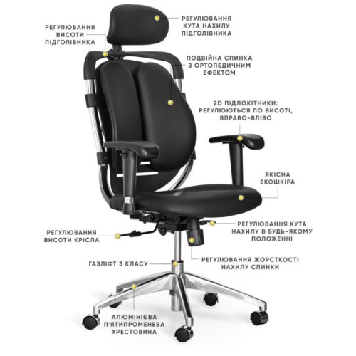 Офісне крісло Mealux Mentor Duo Black (Y-550 KB Duo)