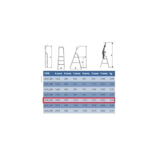 Драбина ELKOP cтремянка 6сх. верхя сходинка-1,2м (ALW 506)