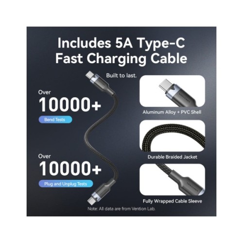Зарядний пристрій Vention 2xUSB-C PD70W + 1xUSB QC3.0 22.5W GaN + cable USB-C to USB-C 1.0m black gray (TZ-FEXH0-EU)