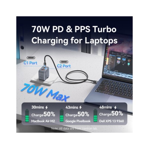Зарядний пристрій Vention 2xUSB-C PD70W + 1xUSB QC3.0 22.5W GaN + cable USB-C to USB-C 1.0m black gray (TZ-FEXH0-EU)