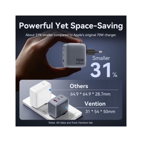 Зарядний пристрій Vention 2xUSB-C PD70W + 1xUSB QC3.0 22.5W GaN + cable USB-C to USB-C 1.0m black gray (TZ-FEXH0-EU)