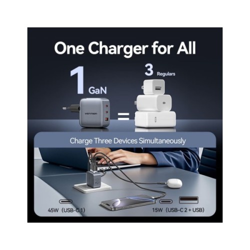 Зарядний пристрій Vention 2xUSB-C PD70W + 1xUSB QC3.0 22.5W GaN + cable USB-C to USB-C 1.0m black gray (TZ-FEXH0-EU)