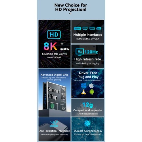 Перехідник HDMI F to USB-C M 4K60Hz Essager (EZJHD60-MJ0G-P)