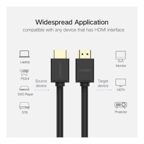 Кабель мультимедійний HDMI M to HDMI M 1.5m HD104 black Ugreen (60820)