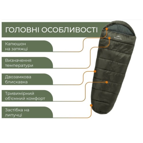 Спальний мішок Naturehike CNK2300SD014 MJ600 Січ, зелений (6979850308526)