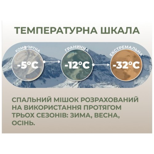 Спальний мішок Naturehike CNK2300SD014 MJ600 Січ, зелений (6979850308526)