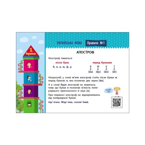 Навчальний довідник Збираюся до школи у 3 клас. Скоро 1 вересня - Наталія Чишкала Ранок (9786170982032)