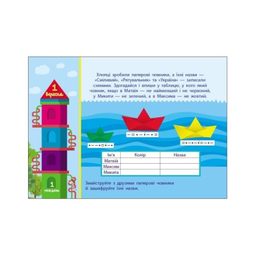 Навчальний довідник Збираюся до школи у 3 клас. Скоро 1 вересня - Наталія Чишкала Ранок (9786170982032)