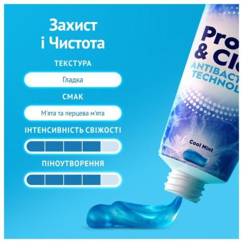 Зубна паста Oral-B Complete Захист та чистота Прохолодна м'ята 75 мл (8006530254878)