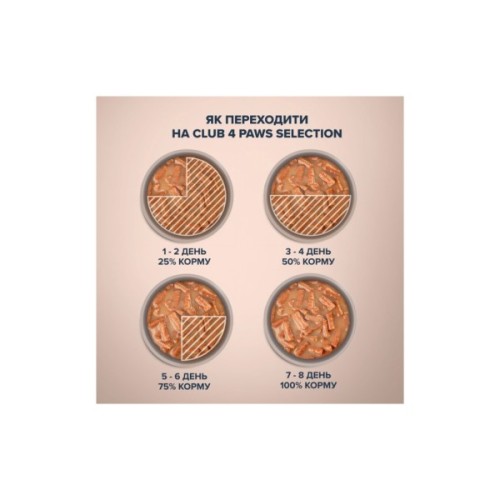 Вологий корм для кішок Club 4 Paws Selection Плюс Смужки з яловичиною в крем супі з броколі 85 г (4820215368100)