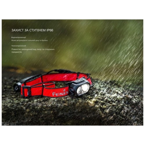 Ліхтар Fenix HP12R-TB чорний (HP12R-TB)