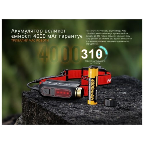 Ліхтар Fenix HP12R-TB чорний (HP12R-TB)