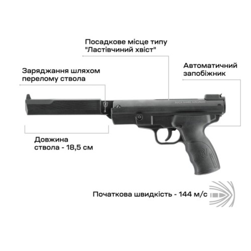 Пневматичний пістолет Umarex Browning Buck Mark Magnum Pellet (2.4375)