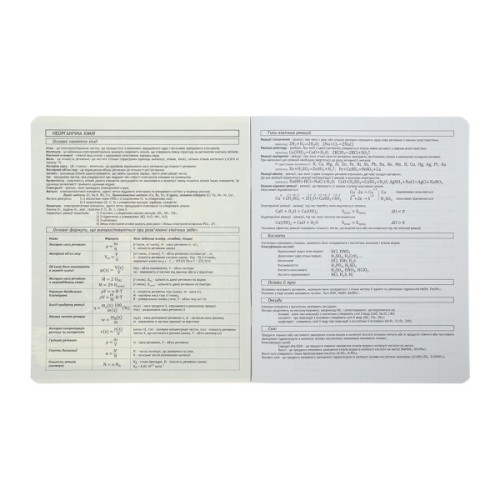 Зошит ZiBi предметний CUTE CAT, 36 аркушів, клітинка, хімія (ZB.1731-39)