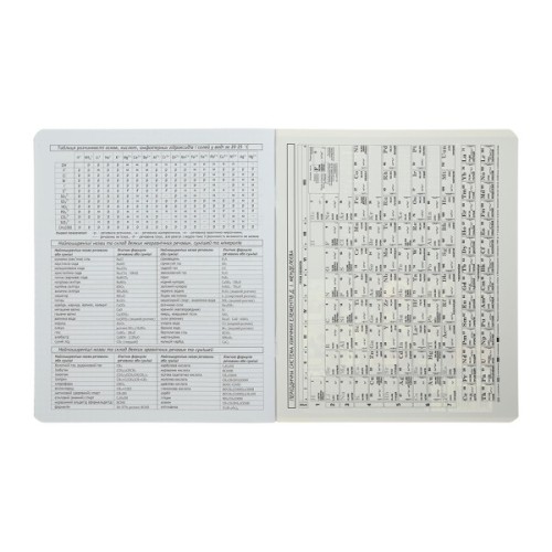 Зошит ZiBi предметний CUTE CAT, 36 аркушів, клітинка, хімія (ZB.1731-39)