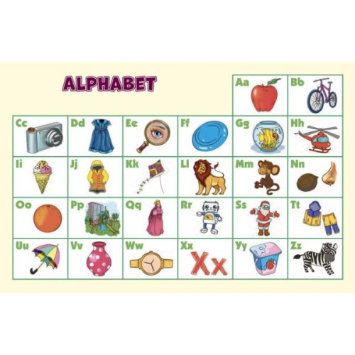 Підручник Англійська мова. 2 клас. Start Up - С. Губарєва, О. Павліченко, Л. Залюбовська Ранок (9786170990198)