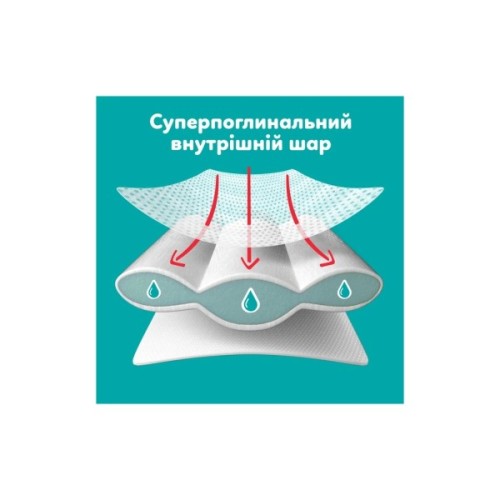 Підгузки Pampers Active Baby Pants Розмір 3 (6-11 кг) 180 шт (8006530305716)