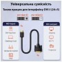 Кабель мультимедійний HDMI M to DVI M 1.8m 24+1pin Dynamode (DM-CL-HDMI-DVI-1.8M)