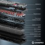 Клавіатура GamePro Asgard Drakkar Keychron Super Red Switch Wireless/Bluetooth/USB UA Black (MK305BK)