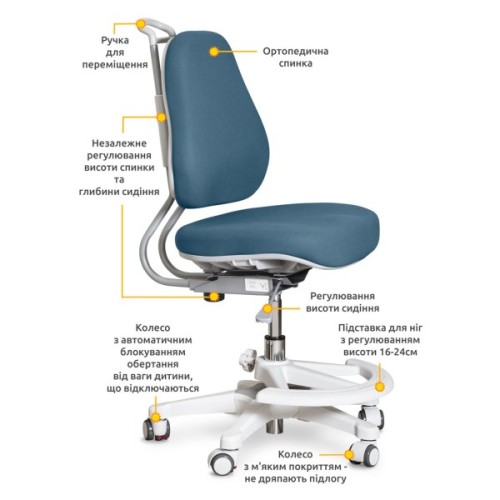 Дитяче крісло Evo-kids Mio Ergo Lite Dark blue (Y-507 Lite DB)