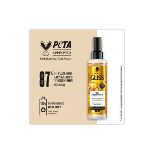 Кондиціонер для волосся Gliss Oil Nutritive Hair Repair для сухого та пошкодженого волосся 200 мл (9000100398701)
