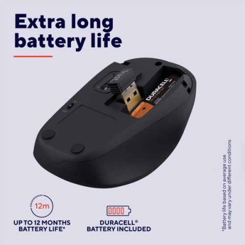 Мишка Trust Yvi+ Silent Wireless Glossy Black (25512)