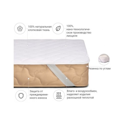 Наматрацник MirSon Natural Line Стандарт Тенсел (Modal) 980 150x200 см (2200000838360)