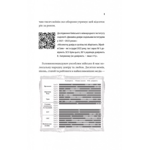 Книга Залізний генерал. Уроки людяності - Людмила Долгоновська Vivat (9789669829566)
