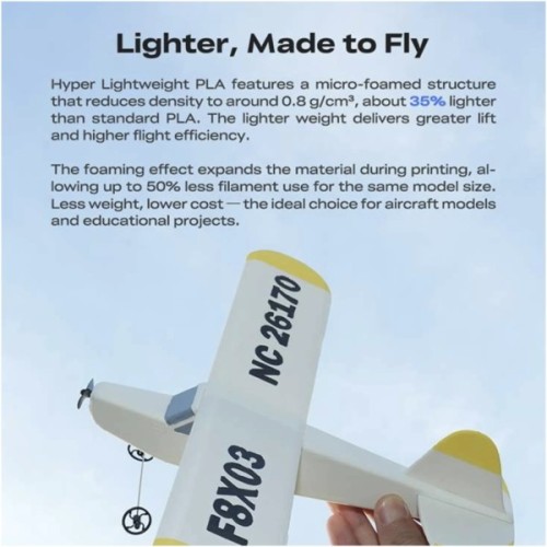 Пластик для 3D-принтера Creality PLA Hyper Lightweight 1кг, 1.75мм, White (3301010555)