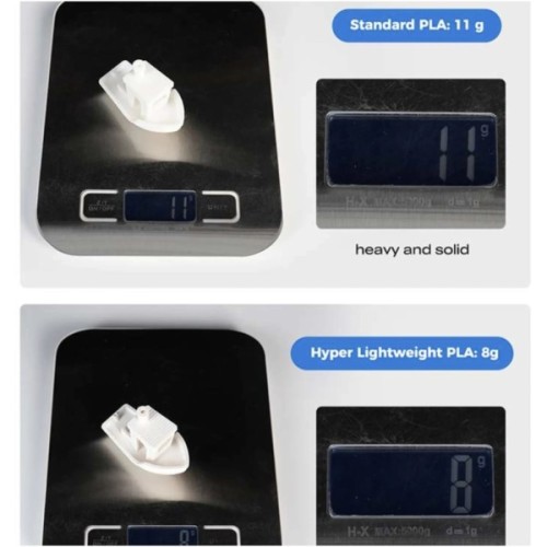 Пластик для 3D-принтера Creality PLA Hyper Lightweight 1кг, 1.75мм, White (3301010555)