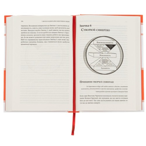 Книга 7 звичок надзвичайно ефективних людей - Стівен Кові КСД (9786171501713)