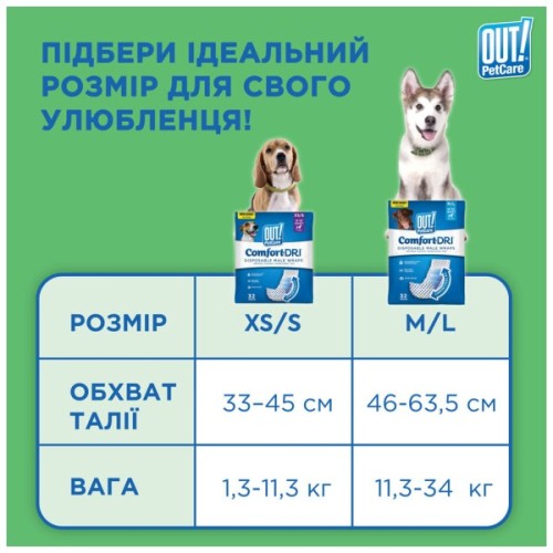 Підгузки для тварин OUT! Одноразові Comfort‑Dri M/L 10 шт (0010279730300)